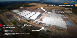 Nissan y Daimler abrirán planta conjunta en Aguascalientes para producir autos compactos de Infiniti y Mercedes-Benz infonografía planta Nissan Daimler México